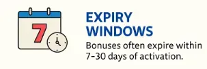 Image 188 - Banner with expiry window details.