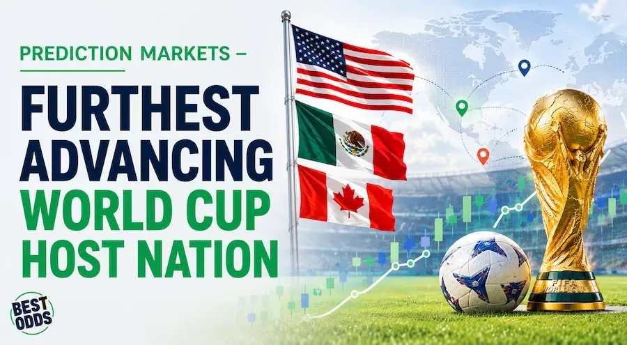 Best Odds - Banner with World Cup predictions.